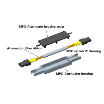 Sm MTP/MPO Fibre Optical Attenuator 10dB Ark